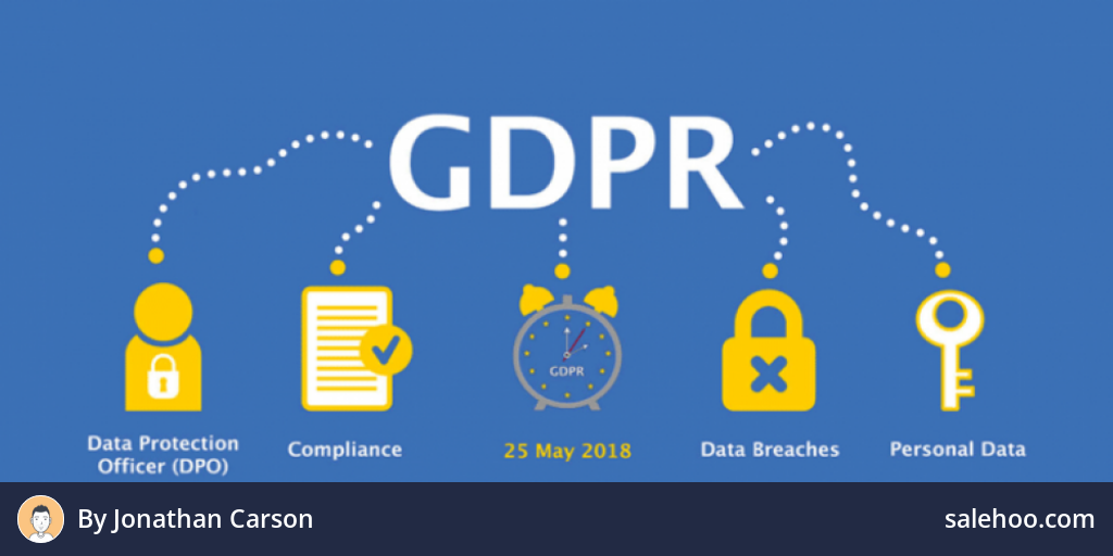 what-does-gdpr-mean-for-ecommerce-a-guide-to-compliance-for-online